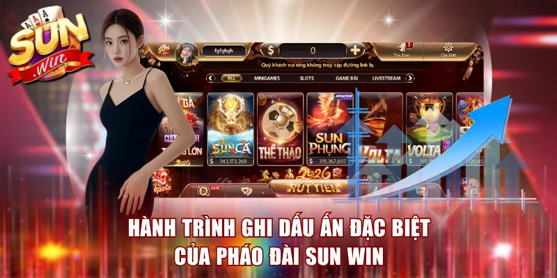 Sun Win Taixin88 - Nhà Cái Cá Cược - Sẵn Sàng Bùng Nổ Mọi Trải Nghiệm 7 Hành trình ghi dấu ấn đặc biệt của pháo đài Sun Win